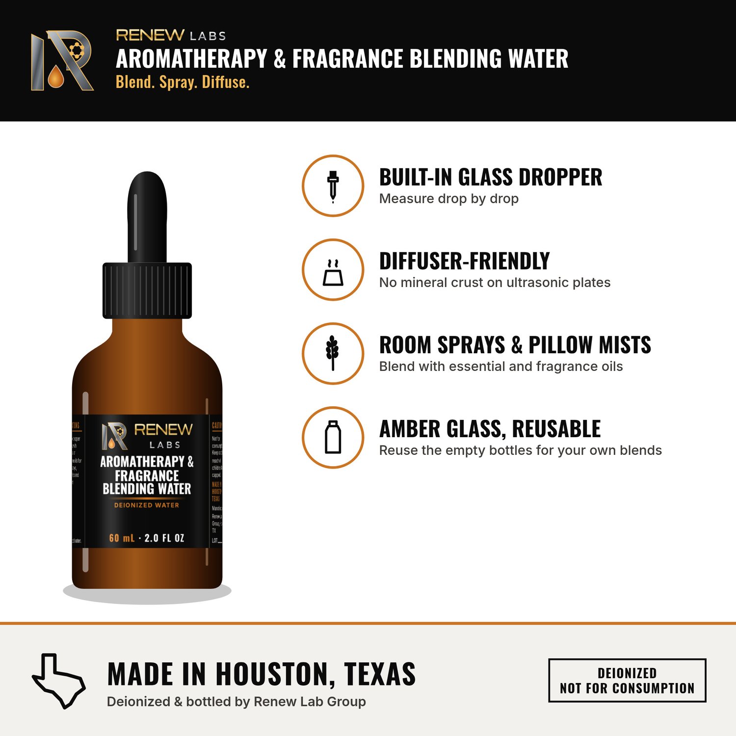 Renew Labs Aromatherapy & Fragrance Blending Water benefits infographic: made for blending scents, keeps diffusers clean, amber glass dropper bottles