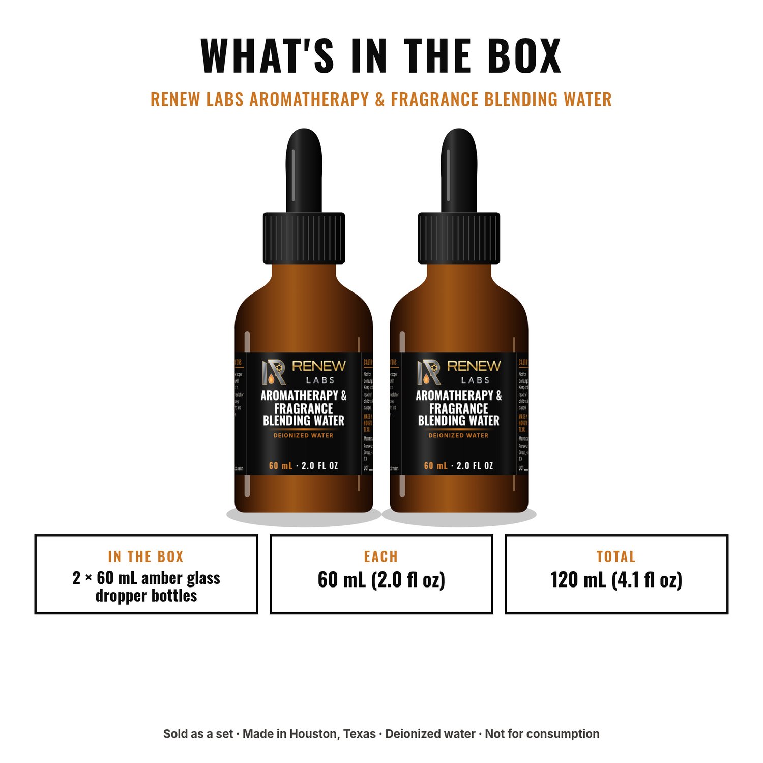 What's in the box: Renew Labs Aromatherapy & Fragrance Blending Water, 2 x 60 mL Amber Glass Dropper Bottles