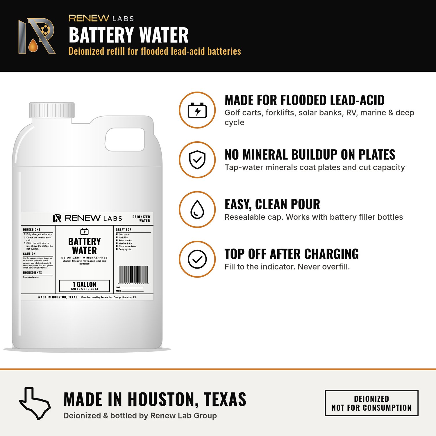 Renew Labs Battery Water benefits infographic: made for flooded lead-acid batteries, no mineral buildup on the plates, easy, clean pour