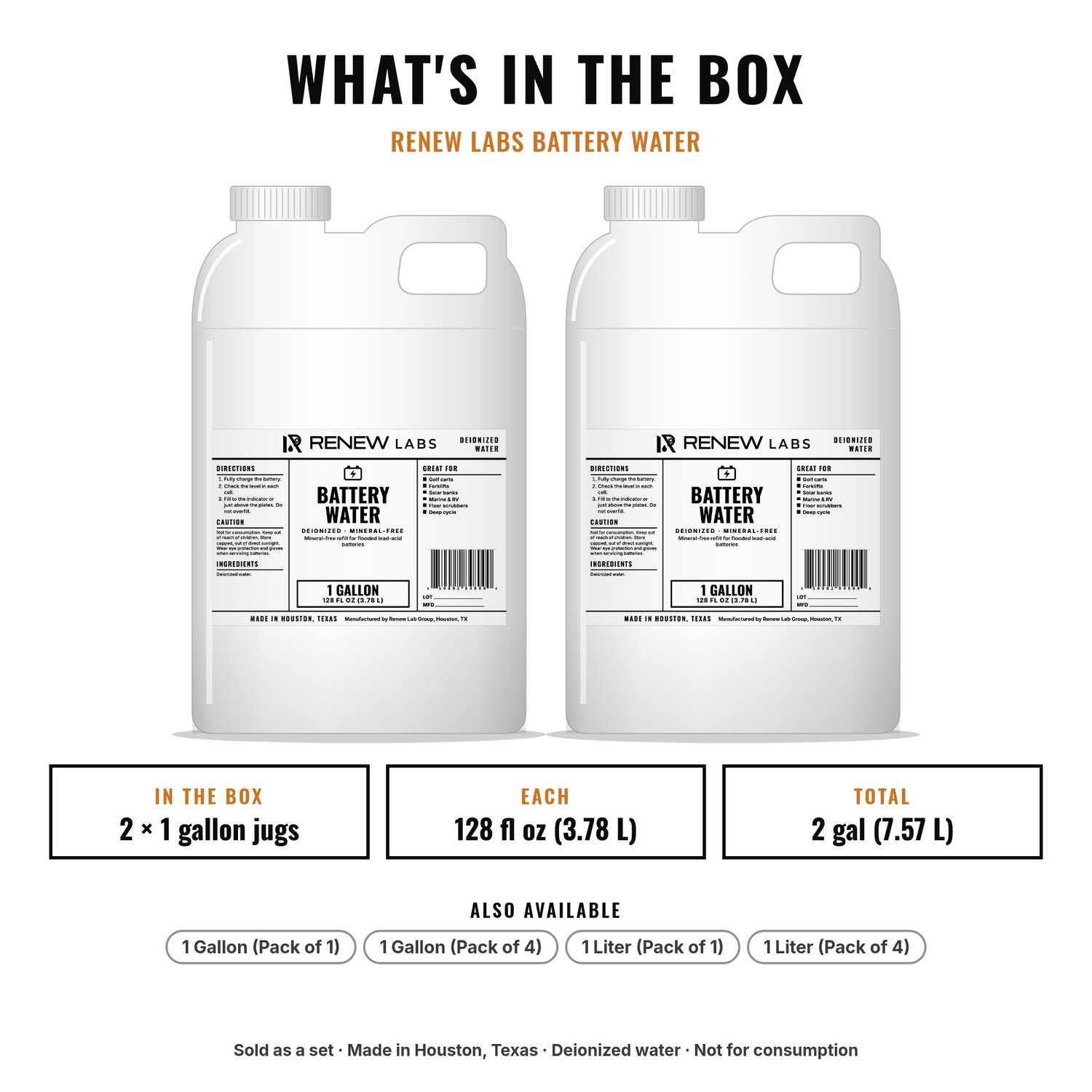 What's in the box: Renew Labs Battery Water, 1 Gallon, 2-Pack (2 Gallons)
