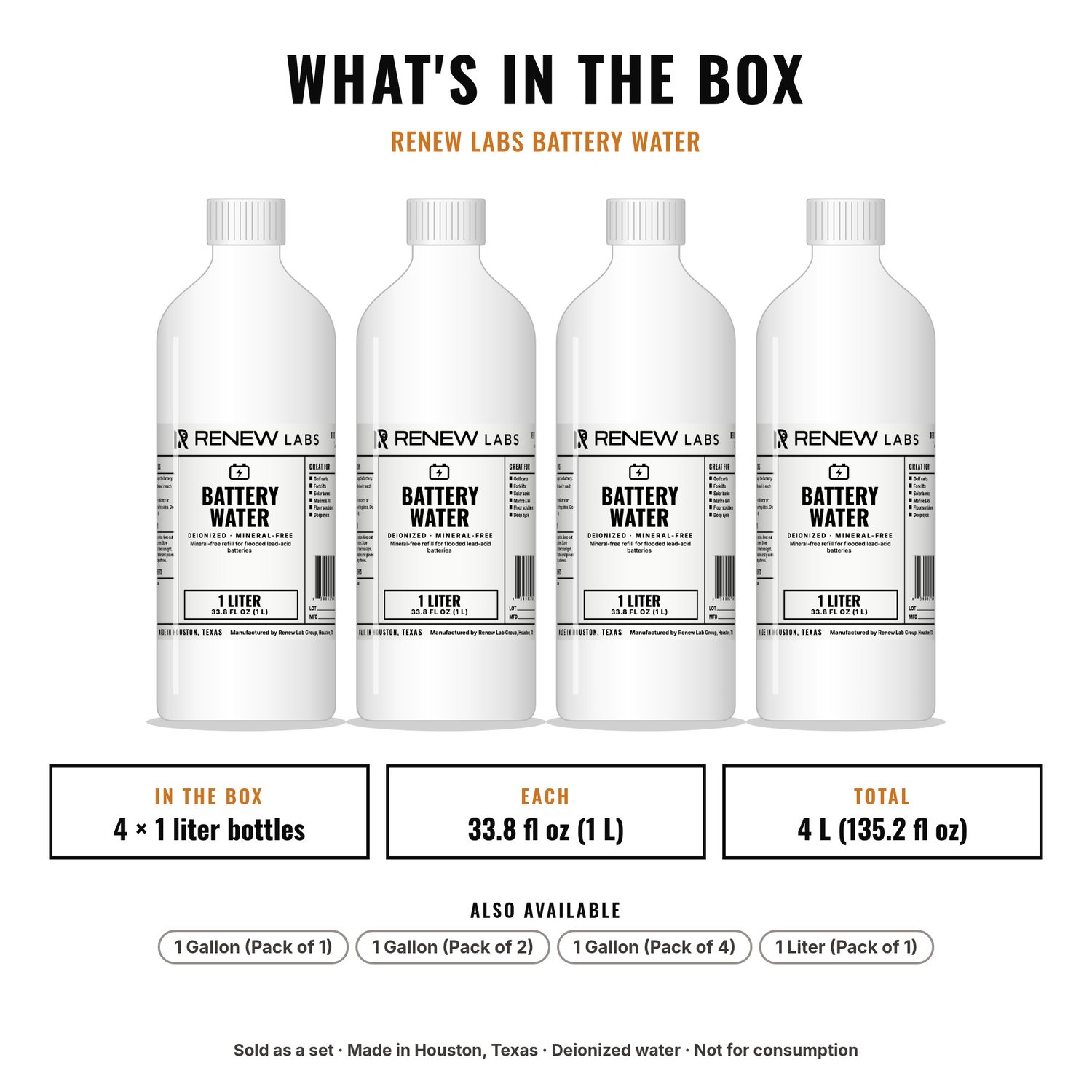 What's in the box: Renew Labs Battery Water, 1 Liter, 4-Pack (4 Liters)