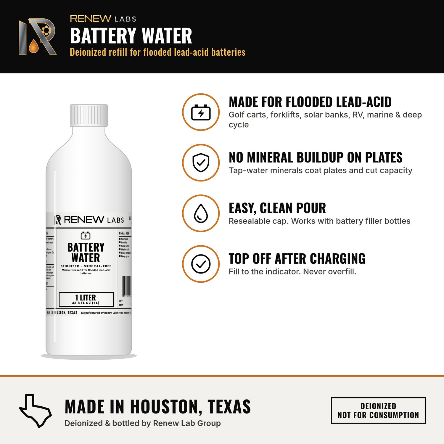 Renew Labs Battery Water benefits infographic: made for flooded lead-acid batteries, no mineral buildup on the plates, easy, clean pour