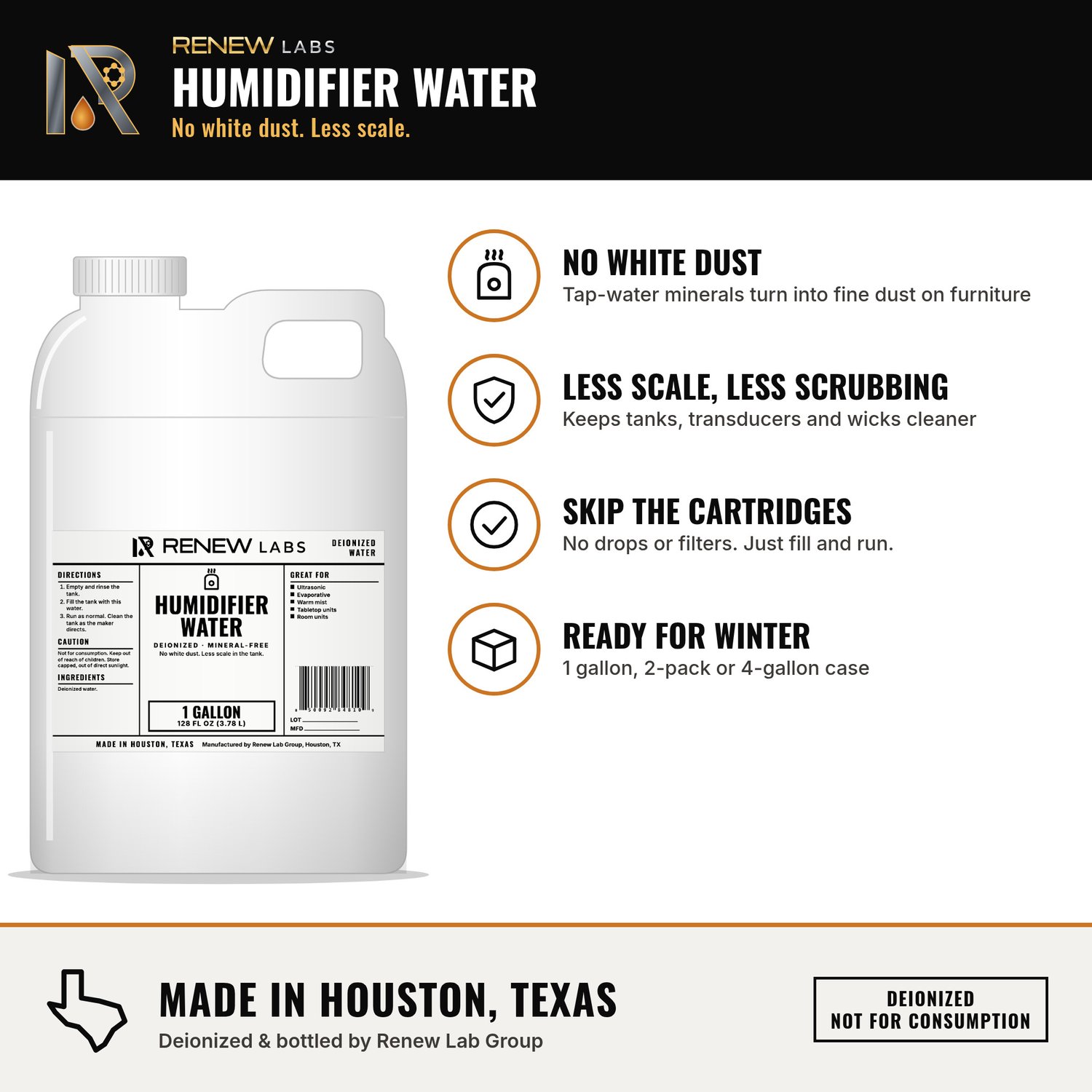 Renew Labs Humidifier Water benefits infographic: no white dust, less scale, less scrubbing, skip the cartridges
