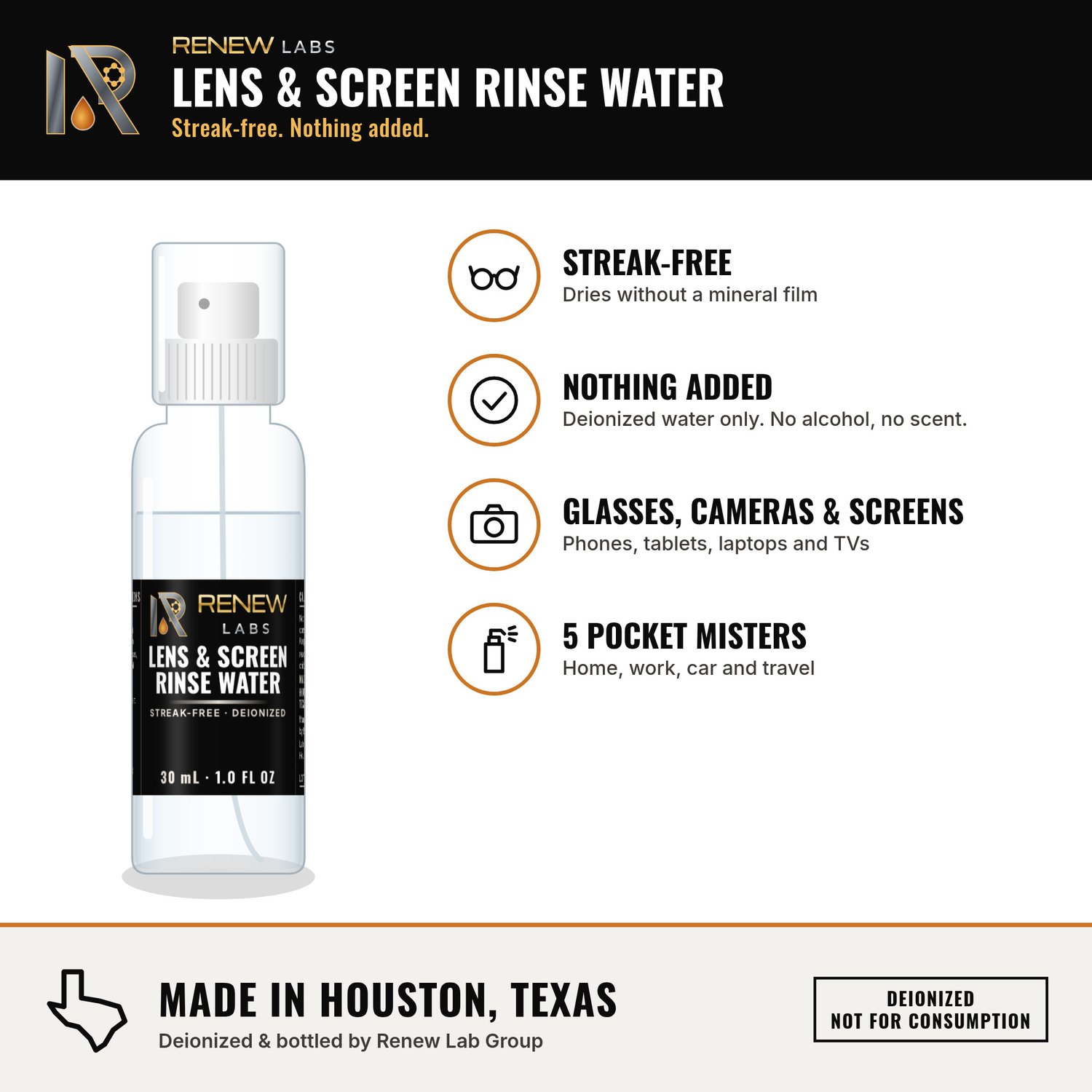Renew Labs Lens & Screen Rinse Water benefits infographic: streak-free, no mineral spots, alcohol-free & fragrance-free, pocket-size 30 ml misters