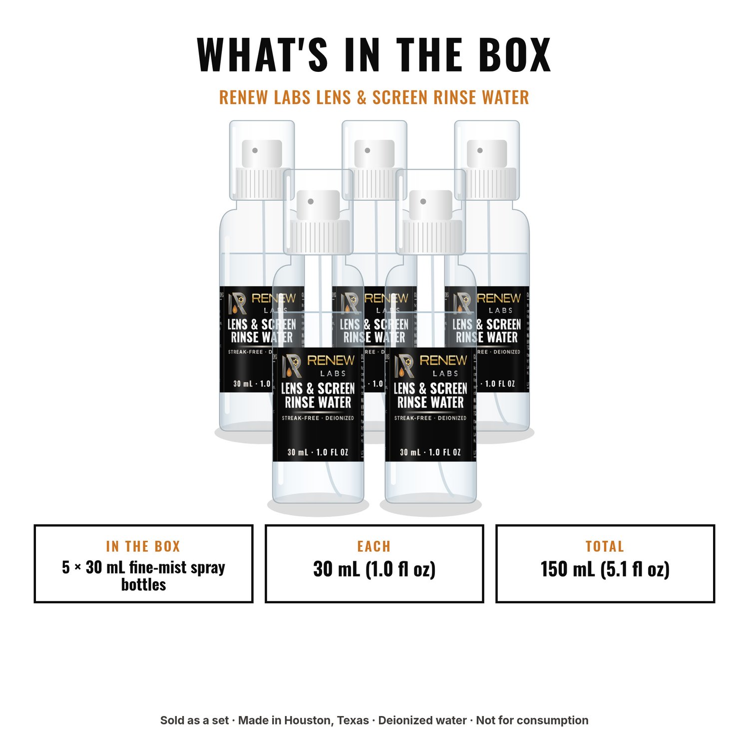 What's in the box: Renew Labs Lens & Screen Rinse Water, 5 x 30 mL Pocket Mist Bottles
