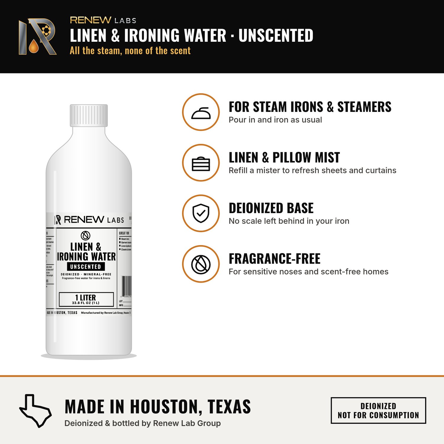Renew Labs Linen & Ironing Water benefits infographic: for steam irons & steamers, linen & pillow mist, deionized base