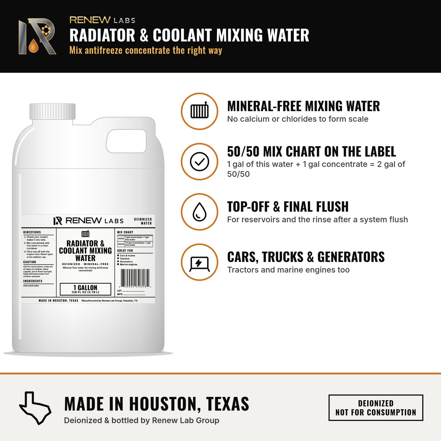 Renew Labs Radiator & Coolant Mixing Water benefits infographic: mineral-free mixing water, 50/50 mix chart on the label, top-off & final flush