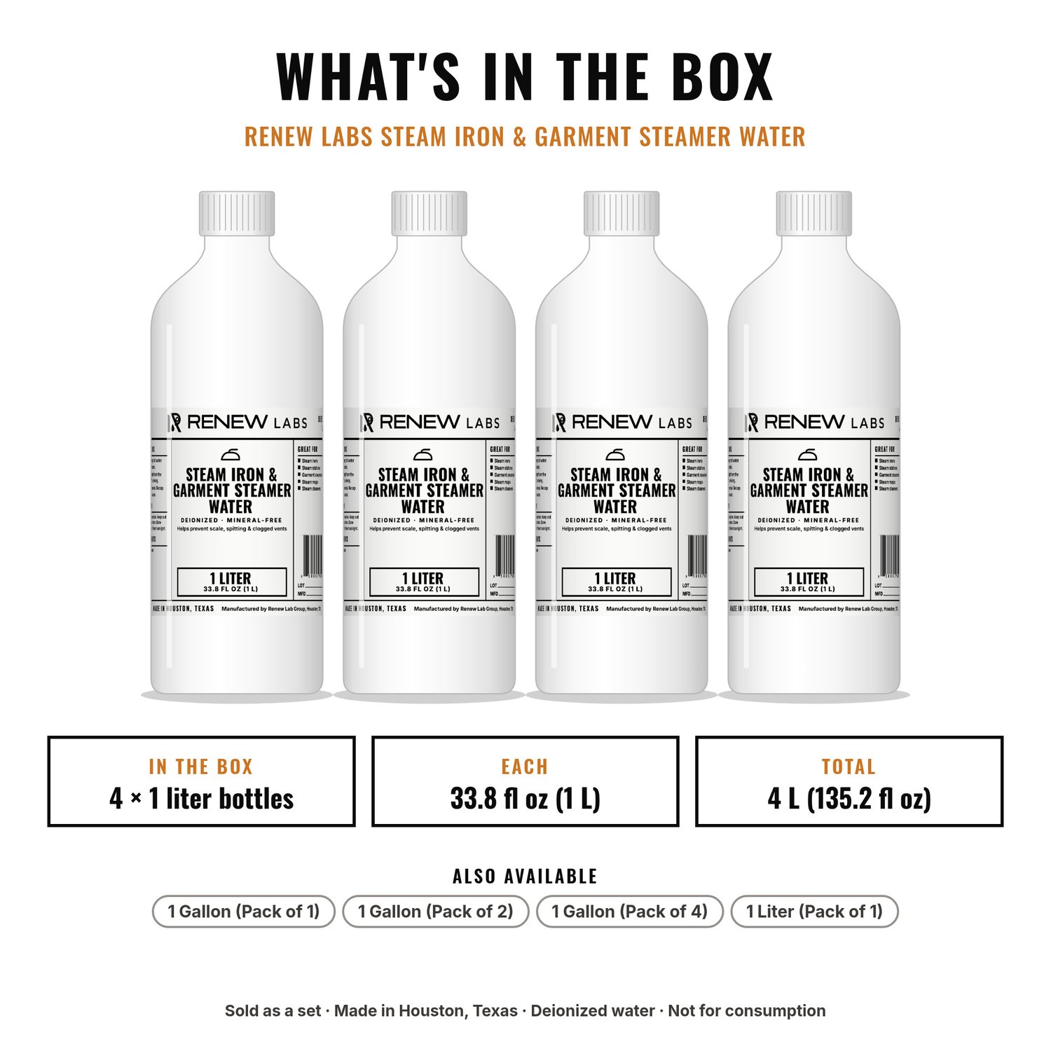 What's in the box: Renew Labs Steam Iron & Garment Steamer Water, 1 Liter, 4-Pack (4 Liters)