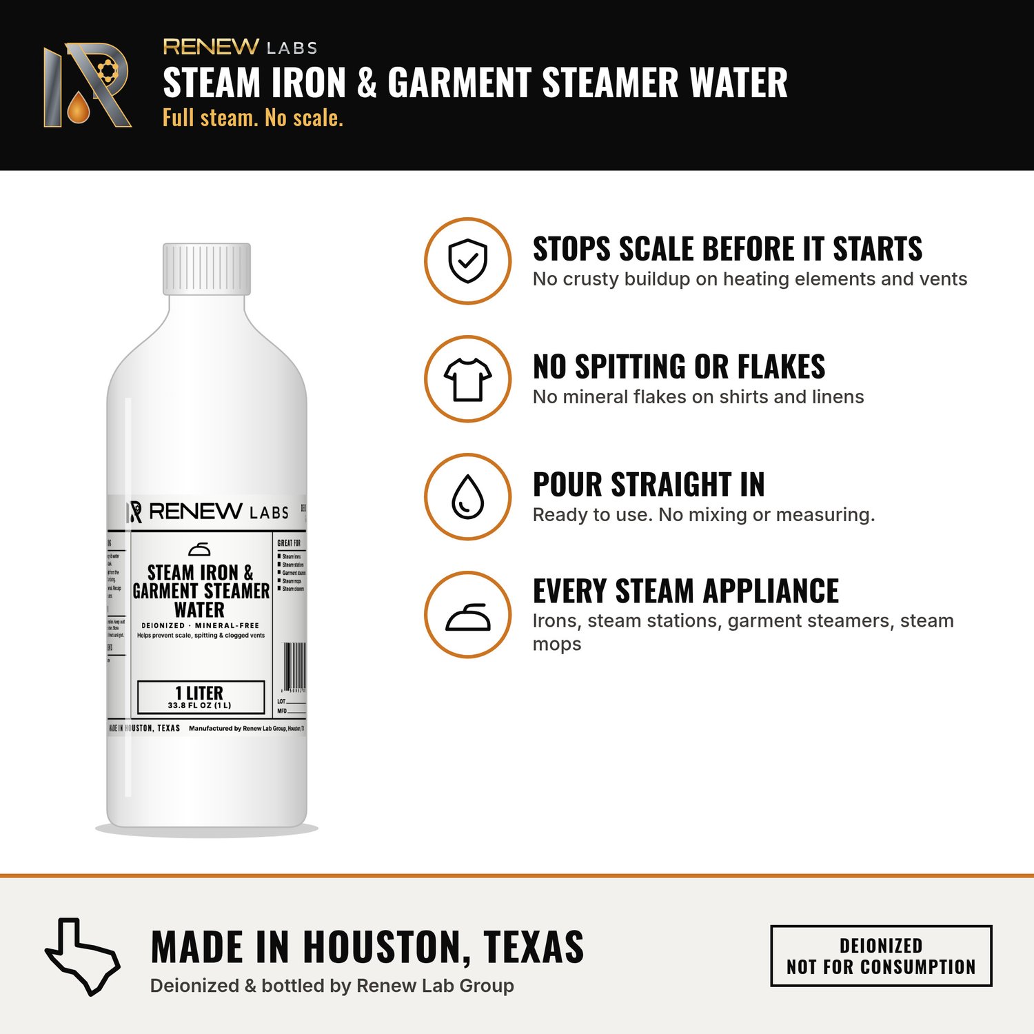 Renew Labs Steam Iron & Garment Steamer Water benefits infographic: helps prevent scale, no spitting or flakes, ready to pour