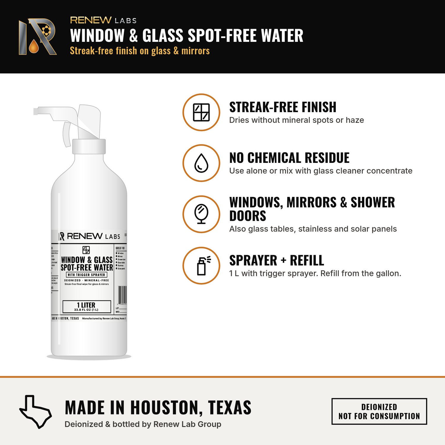 Renew Labs Window & Glass Spot-Free Water benefits infographic: streak-free finish, no chemical residue, windows, mirrors & more
